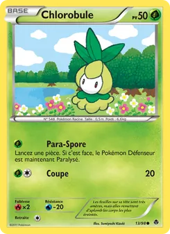 Chlorobule 13/98 Pouvoirs Émergents