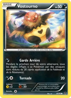 Vostourno 68/98 Pouvoirs Émergents