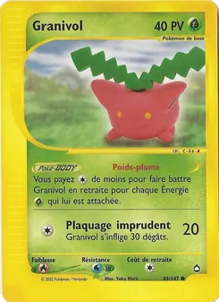 Granivol 83/147 Aquapolis