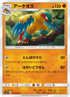 Aéroptéryx 52/94 Miracle Twin