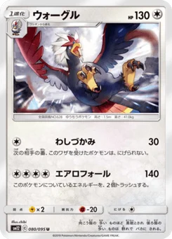 Gueriaigle 80/95 Alter Genesis