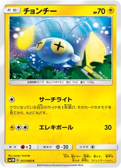 Loupio 17/60 Collection Moon
