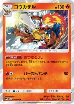 Simiabraz 20/66 Ultra Sun