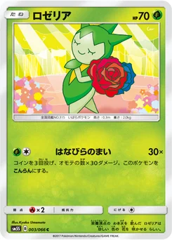 Rosélia 3/66 Ultra Sun