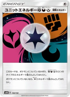 Unit Energy FDY 150/150 GX Ultra Shiny