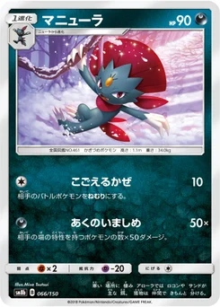 Dimoret 66/150 GX Ultra Shiny