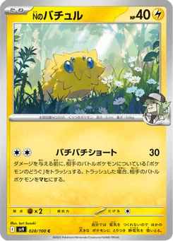 Statitik de N 28/100 Battle Partners