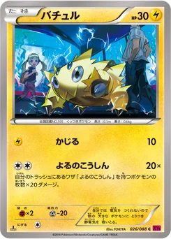 Statitik 26/95 Phantom Gate