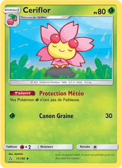 Ceriflor 11/156 Ultra-Prisme