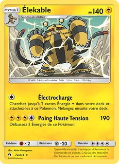 Élekable 72/214 Tonnerre Perdu