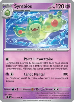 Symbios 072/162 Forces Temporelles