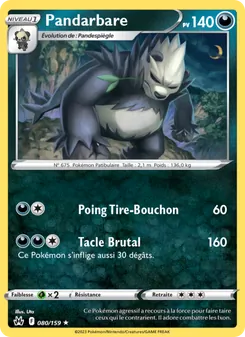 Pandarbare 080/159 Zénith Suprême