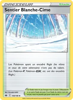 Sentier Blanche-Cime 148/198 Règne de Glace