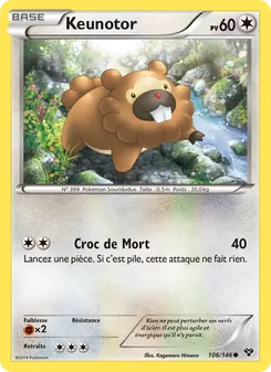 Keunotor 106/146 XY