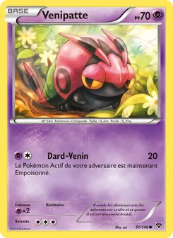 Venipatte 51/146 XY