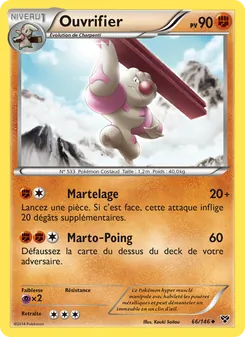 Ouvrifier 66/146 XY