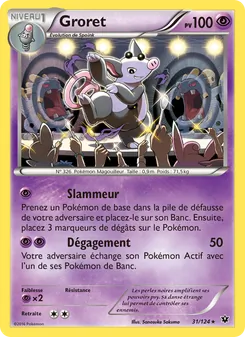 Groret 31/124 Impact des Destins