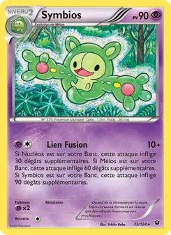 Symbios 35/124 Impact des Destins