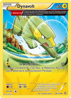 Dynavolt 60/160 Primo-Choc