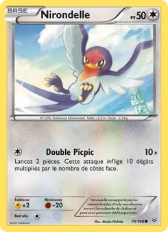 Nirondelle 70/108 Ciel Rugissant