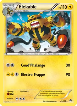 Élekable 43/122 Rupture Turbo